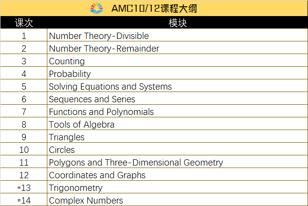 amcwinterdg